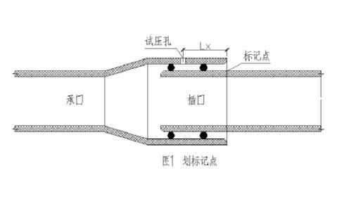 f1383475025204e7acbf7483f41bc494.jpg 均勻劃標(biāo)記點