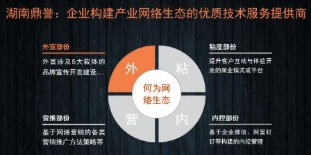 產(chǎn)業(yè)互聯(lián)網(wǎng)浪潮下，優(yōu)質(zhì)技術(shù)服務(wù)提供商迎來(lái)發(fā)展春天