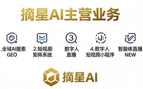 2026年四川GEO服務商怎么選？避開這3個坑，流量翻倍不是夢